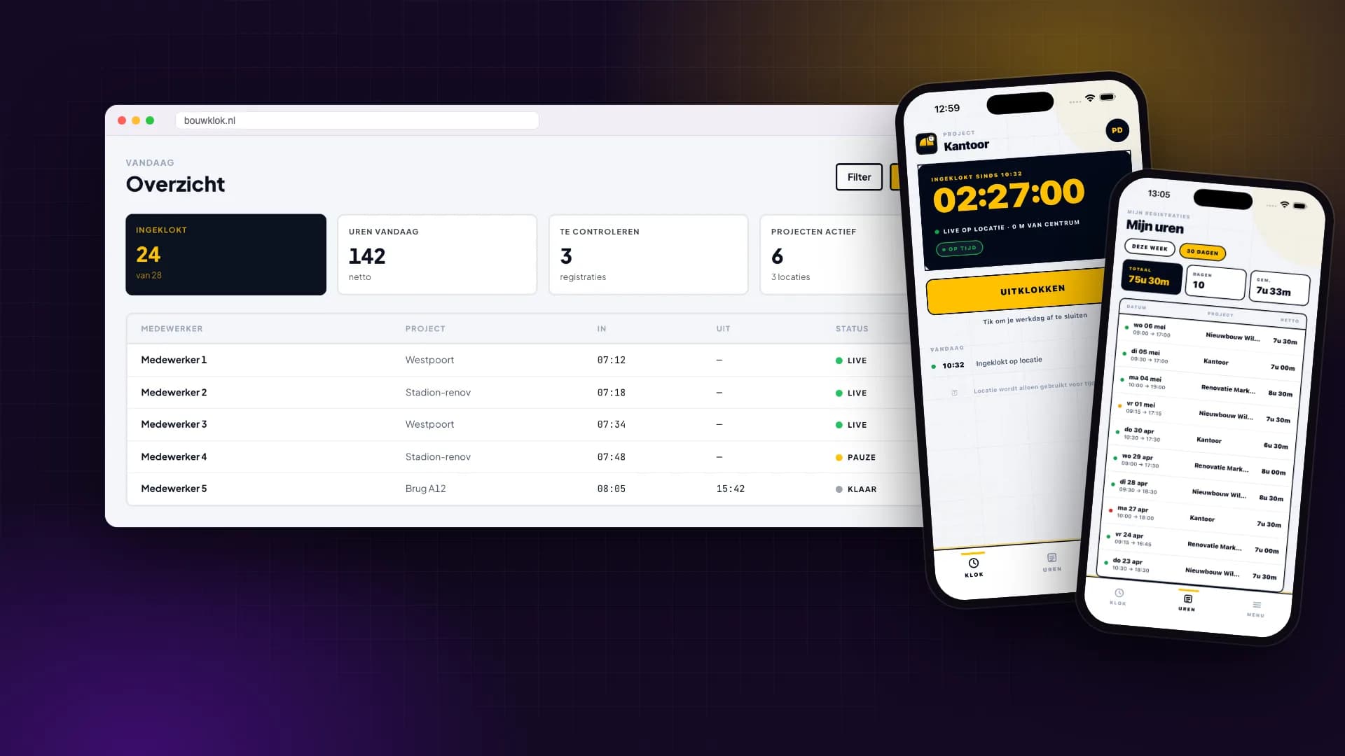 Bouwklok: App-demo van VirtuoLab